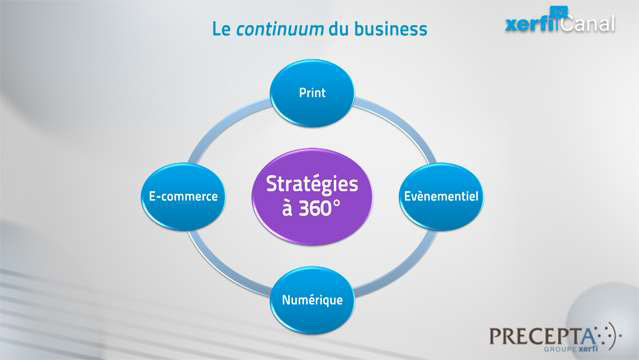 Philippe-Gattet-Les-nouveaux-business-models-de-la-presse-magazine-3528