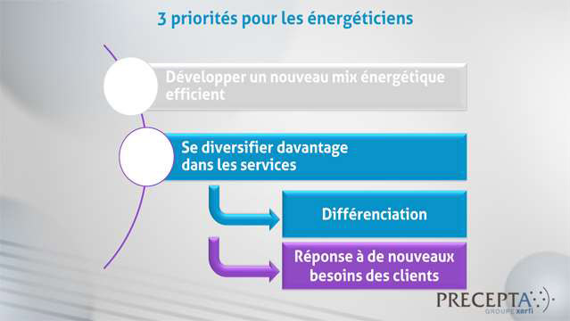 Philippe-Gattet-Les-nouveaux-defis-des-energeticiens-4632