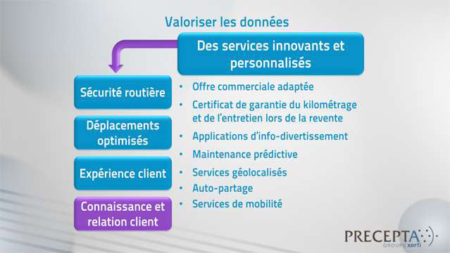 Philippe-Gattet-Les-strategies-dans-la-voiture-intelligente-et-connectee-3452