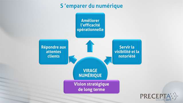 Philippe-Gattet-Les-strategies-des-conseillers-en-gestion-de-patrimoine-independants-4624