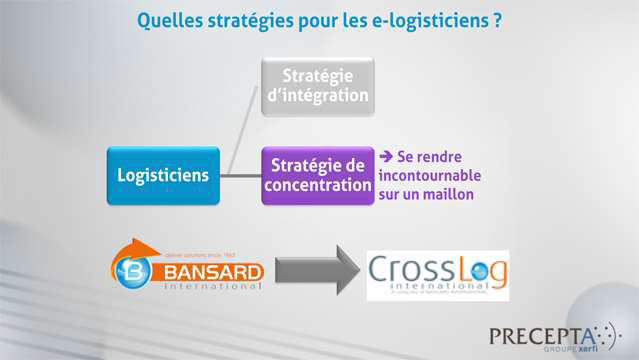 Philippe-Gattet-Logistique-et-e-commerce-4494