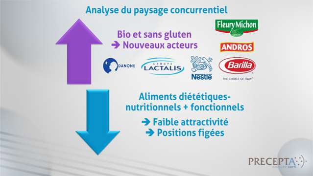 Philippe-Gattet-PGA-Aliments-sante-et-dietetiques-5506