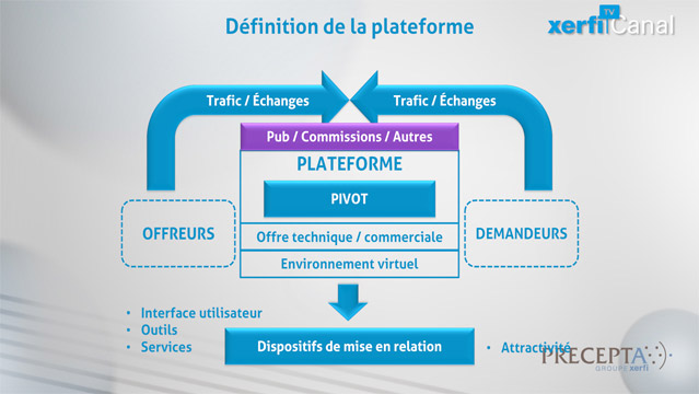 Philippe-Gattet-PGA-Comprendre-l-economie-des-plateformes-numeriques-5835.jpg