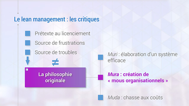 Philippe-Gattet-PGA-Comprendre-le-lean-management-6456.jpg