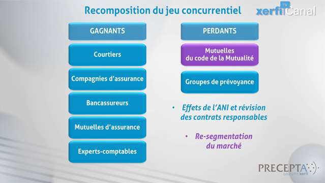 Philippe-Gattet-PGA-L-assurance-sante-face-au-big-bang-de-l-ANI-5622