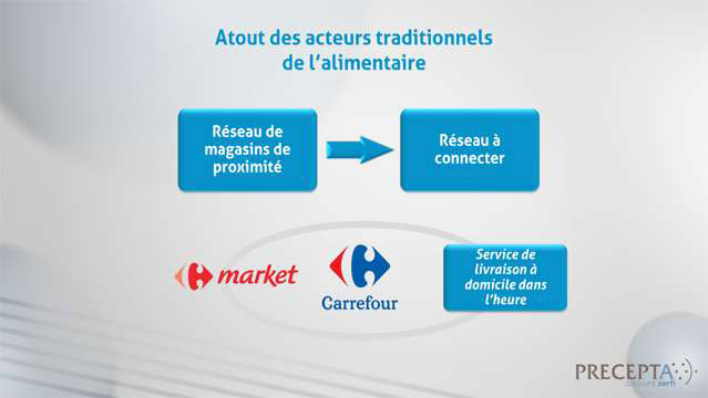 Philippe-Gattet-PGA-L-e-commerce-a-l-horizon-2025-5421