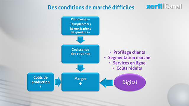 Philippe-Gattet-PGA-La-gestion-de-patrimoine-et-de-fortune-les-leviers-d-optimisation-des-business-models-6292.jpg