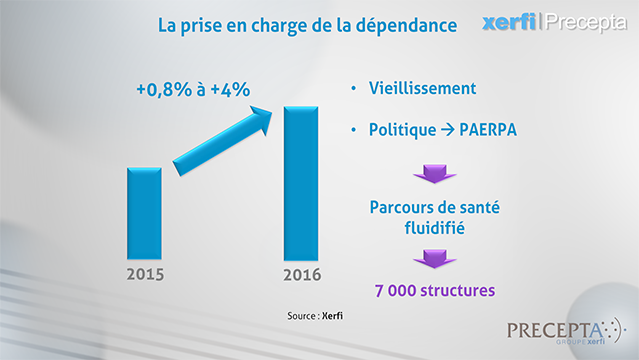 Philippe-Gattet-PGA-La-prise-en-charge-a-domicile-des-personnes-en-perte-d-autonomie-6173