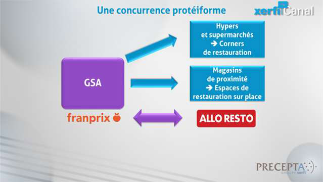 Philippe-Gattet-PGA-La-restauration-commerciale-5583