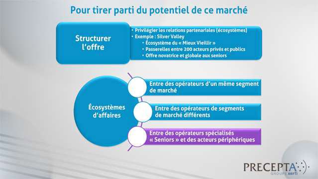 Philippe-Gattet-PGA-La-silver-economie-5773