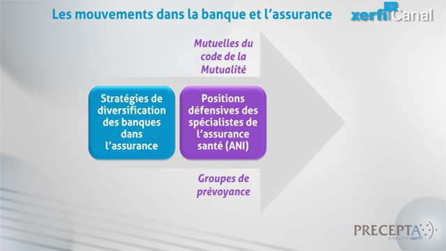 Philippe-Gattet-PGA-Les-banques-et-assurances-face-a-la-clientele-de-professionnels-et-aux-TPE-5313