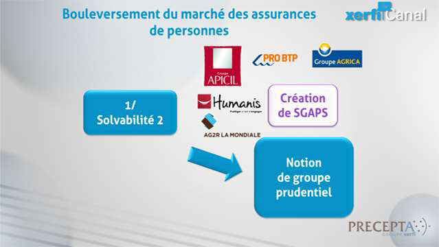 Philippe-Gattet-PGA-Les-groupes-de-protection-sociale-et-les-institutions-de-prevoyance-5380