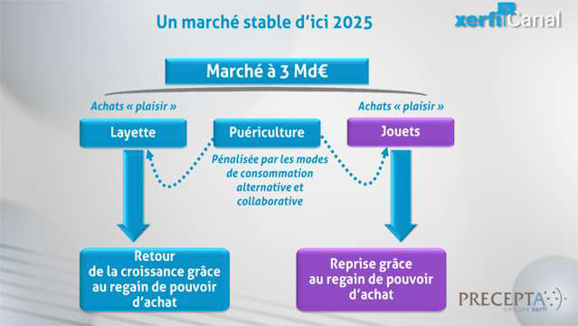 Philippe-Gattet-PGA-Les-marches-du-bebe-5261