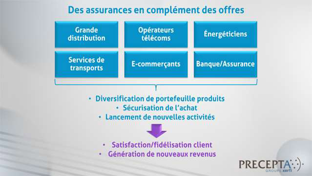 Philippe-Gattet-PGA-Les-nouvelles-strategies-de-marque-blanche-dans-l-assurance-5774