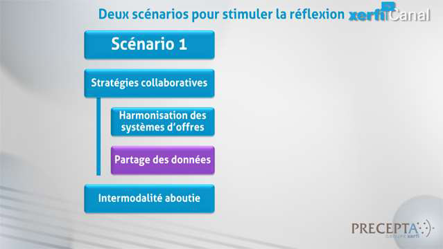 Philippe-Gattet-PGA-Transport-de-personnes-et-mobilites-5535