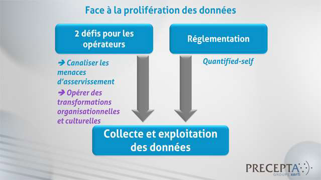 Philippe-Gattet-Sante-connectee-et-valorisation-des-nouvelles-data-4121