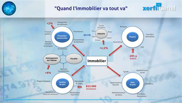 Quand-l-immobilier-va-tout-va--4709.jpg